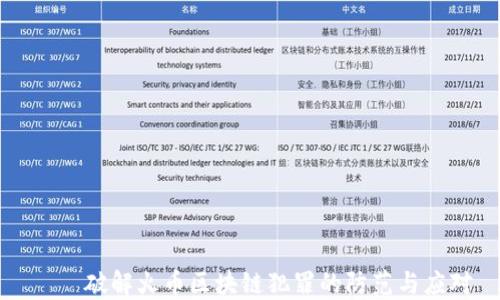 
    破解火币区块链犯罪的防范与应对