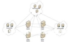 了解区块链与比特币：解锁数字货币的