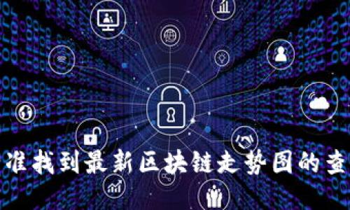 如何精准找到最新区块链走势图的查看渠道